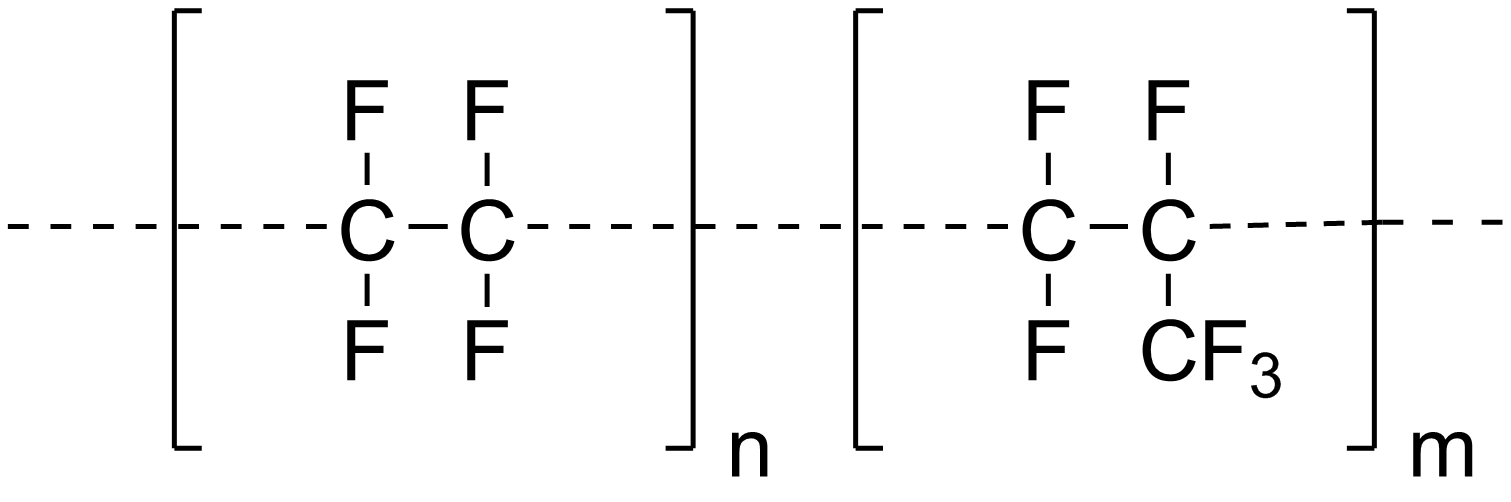 Strukturformel von Tetrafluorethylen-Hexafluorpropylen-Copolymer (FEP)